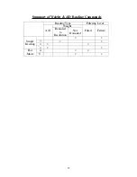 Preview for 34 page of Omega Engineering High Speed Load Cell Interface Card LCIC-WIM-BEN User Manual