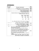 Preview for 35 page of Omega Engineering High Speed Load Cell Interface Card LCIC-WIM-BEN User Manual