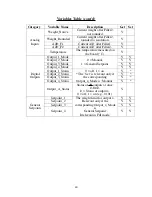 Preview for 41 page of Omega Engineering High Speed Load Cell Interface Card LCIC-WIM-BEN User Manual