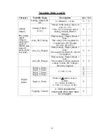 Preview for 42 page of Omega Engineering High Speed Load Cell Interface Card LCIC-WIM-BEN User Manual