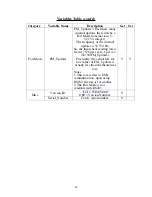 Preview for 43 page of Omega Engineering High Speed Load Cell Interface Card LCIC-WIM-BEN User Manual