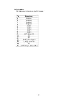 Preview for 50 page of Omega Engineering High Speed Load Cell Interface Card LCIC-WIM-BEN User Manual