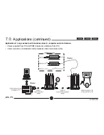 Preview for 21 page of Omega Engineering LDN-PS User Manual