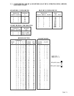 Preview for 15 page of Omega Engineering LDP-124 Series User Manual