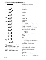 Preview for 18 page of Omega Engineering LDP-124 Series User Manual