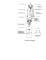 Предварительный просмотр 7 страницы Omega Engineering LV-1201 Manual