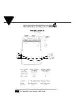 Preview for 9 page of Omega Engineering LVUN-600 User Manual