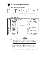 Предварительный просмотр 4 страницы Omega Engineering M1982/0902 Instruction Sheet