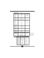 Предварительный просмотр 5 страницы Omega Engineering OM5-C User Manual