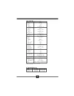 Предварительный просмотр 7 страницы Omega Engineering OM5-C User Manual