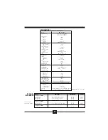 Предварительный просмотр 46 страницы Omega Engineering OM5-C User Manual