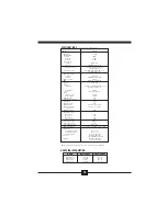 Предварительный просмотр 48 страницы Omega Engineering OM5-C User Manual