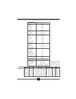 Предварительный просмотр 50 страницы Omega Engineering OM5-C User Manual