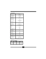 Предварительный просмотр 54 страницы Omega Engineering OM5-C User Manual