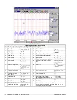 Preview for 14 page of Omega Engineering OMB-CHARTSCAN 1400 User Manual