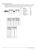 Preview for 40 page of Omega Engineering OMB-CHARTSCAN 1400 User Manual