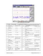 Preview for 61 page of Omega Engineering OMB-CHARTSCAN 1400 User Manual