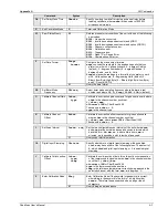 Preview for 133 page of Omega Engineering OMB-CHARTSCAN 1400 User Manual