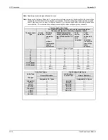 Preview for 150 page of Omega Engineering OMB-CHARTSCAN 1400 User Manual