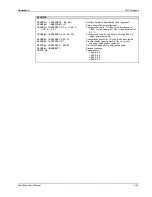 Preview for 151 page of Omega Engineering OMB-CHARTSCAN 1400 User Manual