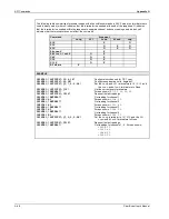 Preview for 174 page of Omega Engineering OMB-CHARTSCAN 1400 User Manual