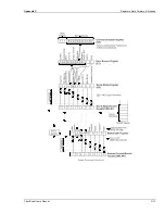 Preview for 230 page of Omega Engineering OMB-CHARTSCAN 1400 User Manual