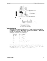 Preview for 232 page of Omega Engineering OMB-CHARTSCAN 1400 User Manual