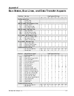 Preview for 256 page of Omega Engineering OMB-CHARTSCAN 1400 User Manual