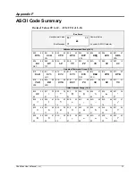 Preview for 258 page of Omega Engineering OMB-CHARTSCAN 1400 User Manual