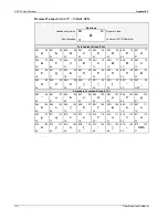 Preview for 259 page of Omega Engineering OMB-CHARTSCAN 1400 User Manual