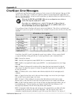 Preview for 266 page of Omega Engineering OMB-CHARTSCAN 1400 User Manual