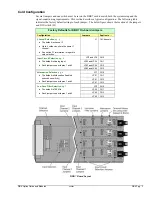 Предварительный просмотр 137 страницы Omega Engineering OMB-DBK-34A User Manual