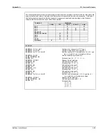 Предварительный просмотр 179 страницы Omega Engineering OMB-NETSCAN 1500 User Manual