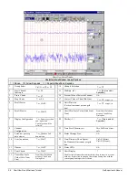 Preview for 22 page of Omega Engineering OMB-NETSCAN User Manual