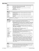 Preview for 88 page of Omega Engineering OMB-NETSCAN User Manual