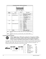 Предварительный просмотр 126 страницы Omega Engineering OMB-NETSCAN User Manual