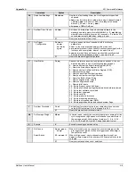 Preview for 149 page of Omega Engineering OMB-NETSCAN User Manual