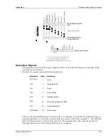 Предварительный просмотр 239 страницы Omega Engineering OMB-NETSCAN User Manual