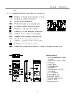 Предварительный просмотр 5 страницы Omega Engineering OMEGAETTE HH306 User Manual