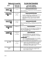 Preview for 47 page of Omega Engineering OMEGAFLEX FPU5-MT-110 User Manual