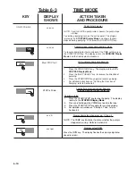 Preview for 51 page of Omega Engineering OMEGAFLEX FPU5-MT-110 User Manual