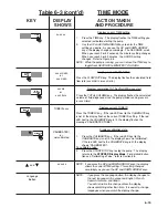 Preview for 52 page of Omega Engineering OMEGAFLEX FPU5-MT-110 User Manual