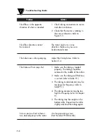 Preview for 36 page of Omega Engineering OMEGAFLEX FPU500 User Manual