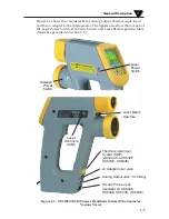 Предварительный просмотр 14 страницы Omega Engineering OMEGASCOPE OS523E User Manual