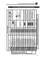 Предварительный просмотр 24 страницы Omega Engineering OMEGASCOPE OS523E User Manual