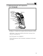 Preview for 11 page of Omega Engineering OS520 Handbuch