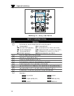 Preview for 12 page of Omega Engineering OS520 Handbuch