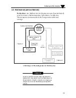 Preview for 21 page of Omega Engineering OS520 Handbuch