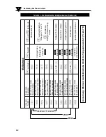 Preview for 22 page of Omega Engineering OS520 Handbuch