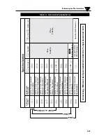 Preview for 37 page of Omega Engineering OS520 Handbuch